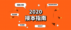 2020年河北专接本的考生请注意！