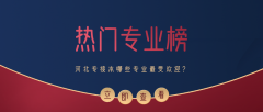 河北专接本报考热门专业，看看有你的吗？