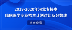2019—2020年河北专接本临床医学专业招生计划对比及分数线