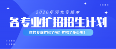 2020年河北专接本产品设计专业扩招招生计划