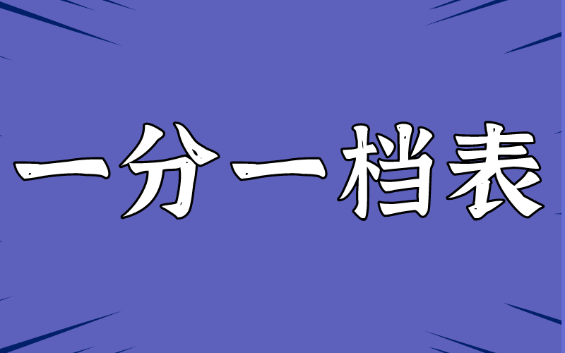 2021年河北专接本普通考生经管类一分一档表