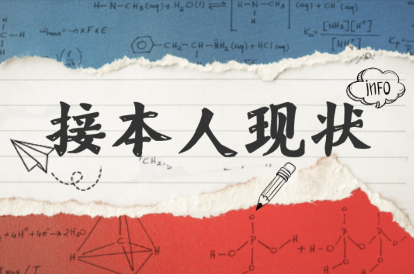 河北专接本接本人现状！