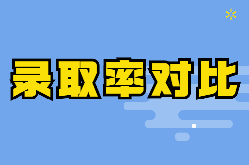 河北专接本经管类专业招生人数最多的专业和录取率最高的专业对比