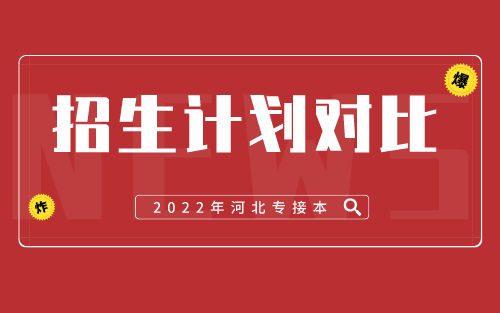 2021-2022年河北专接本化学/应用化学/科学教育专业招生计划对比