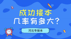 河北专接本成功考上几率大不大？