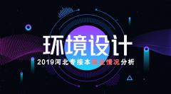 2019河北专接本环境设计专业就业情况分析