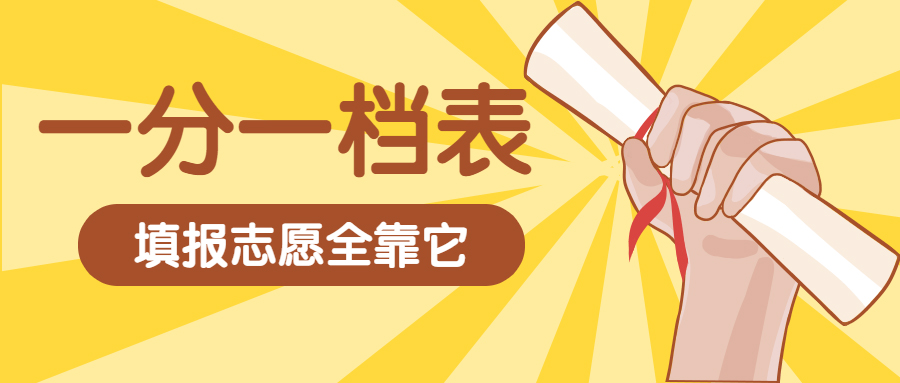 如何看懂河北专接本一分一档表？