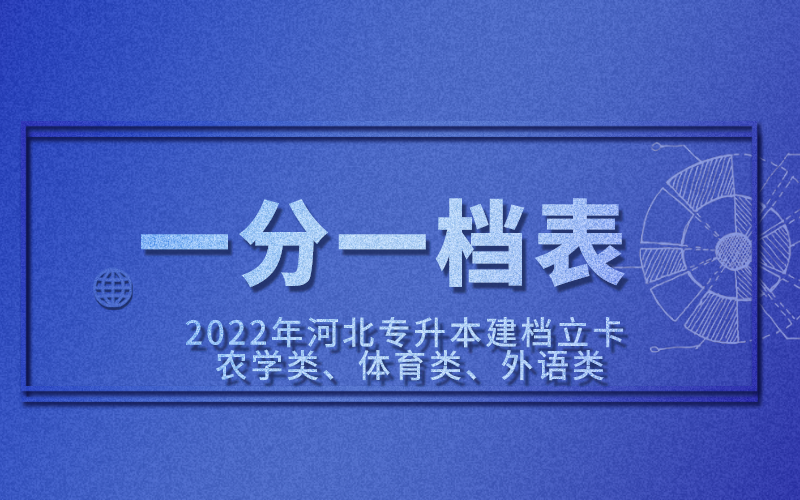 2022河北专升本建档立卡农学体育外语类专业一分一档表